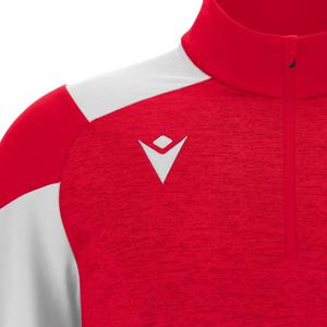 product/m/a/macron_800000020201_red-white_5.jpg