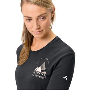 product/v/a/vaude_42965-215_black_5.jpg